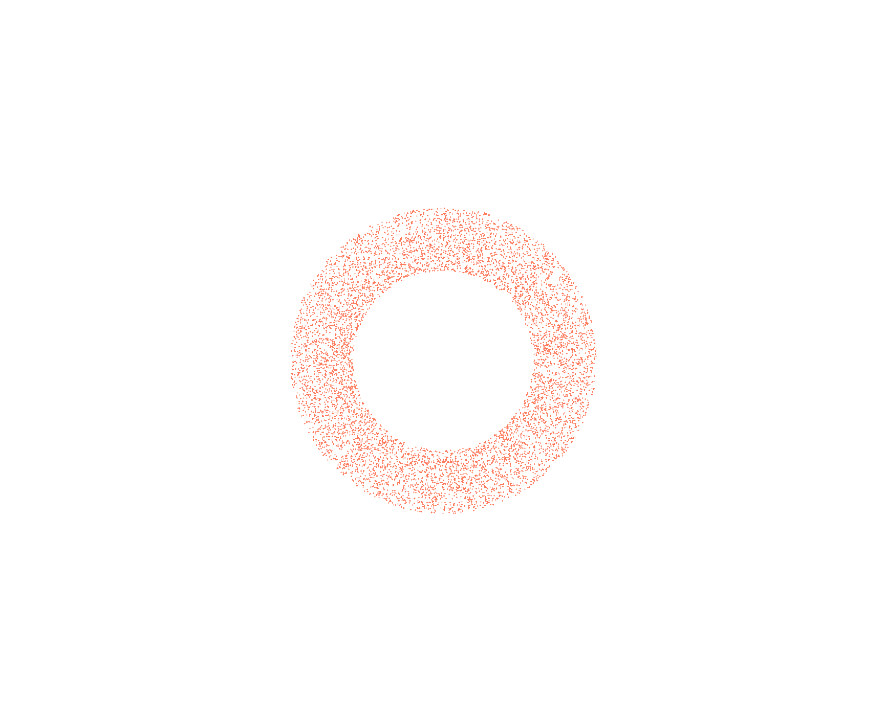 Background Gif
